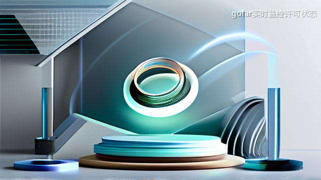 gofar实时监控许可状态